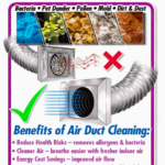 Dryer-Vent Cleaning Service Is Latest Chem-Dry Service Add-On for Franchise Owners